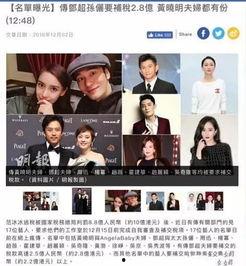 最新港媒爆料娱乐圈,明星隐私疑遭泄露！