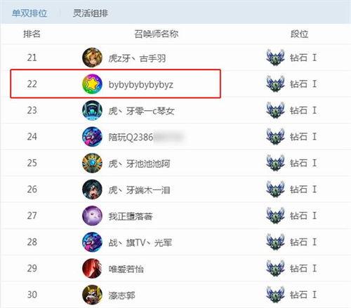 王者爆料主播穿女装视频,直播界新潮流引发热议 第3张 王者爆料主播穿女装视频,直播界新潮流引发热议 第3张