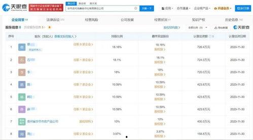 今日毕节爆料最新消息查询,聚焦今日重大事件概览  第3张